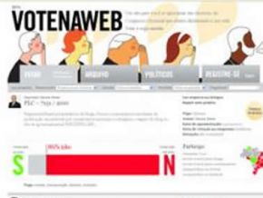 'Webcidadania' avança no Brasil e muda o foco da participação política