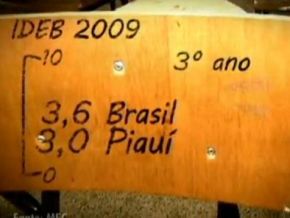 Jornal Nacional mostra 'problemas' da educação do Piauí em especial