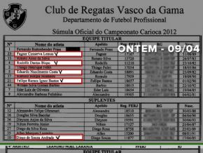 Súmula de Vasco x Fla: letras 'V' ao lado de nomes citados são apagadas