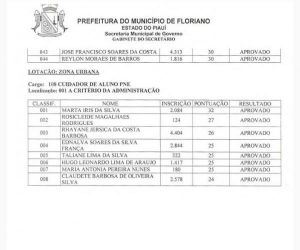 Prefeitura de Floriano publica nova convocação dos aprovados no Teste Seletivo