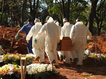 Brasil registra 987 mortes e 36.820 novos casos de Covid-19 em 24h