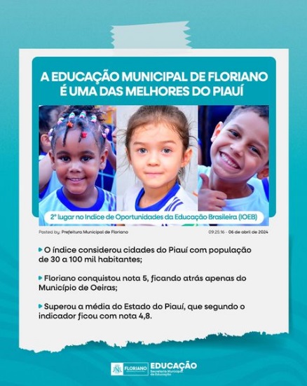 Floriano se destaca entre as melhores do Piauí no Índice de Oportunidades da Educação Brasileira