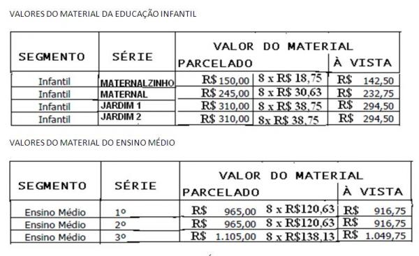 ESCOLA PEQUENO PR&Iacute;NCIPE ? MATR&Iacute;CULAS ABERTAS DO MATERNALZINHO AO ENSINO M&Eacute;DIO(Imagem:EPP)