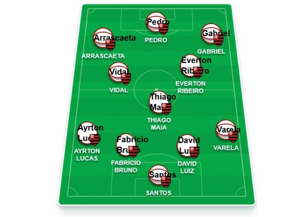 Jogo no Maracan&atilde; vale o t&iacute;tulo(Imagem:Reprodu&ccedil;&atilde;o)