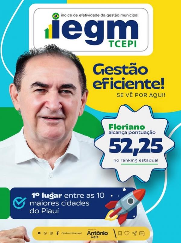Floriano conquista 1º lugar entre maiores cidades do PI em índice de efetividade da gestão municipal