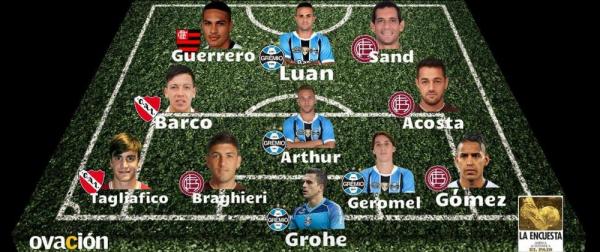 Luan é o novo Rei da América, e Tite ganha eleição de melhor treinador