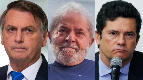 Datafolha: Aliados de Lula e Bolsonaro veem enterro de rivais, e Moro discorda