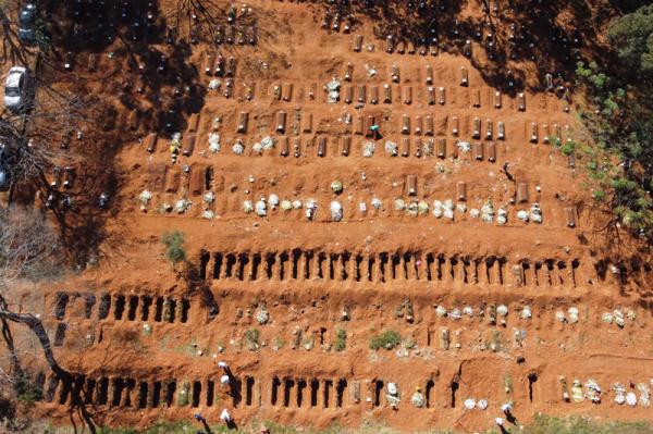 Brasil ultrapassa 157 mil mortes confirmadas por covid-19