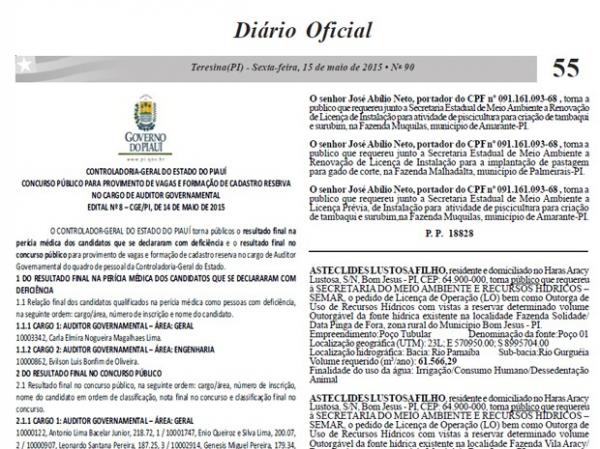 CGE divulga classificados no concurso para auditor governamental