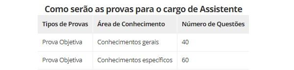 Provas(Imagem: Empresa Brasileira de Pesquisa Agropecu&aacute;ria (Embr)
