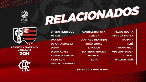 Confira a lista de relacionados do Flamengo para o duelo com o Resende.(Imagem:Divulga&ccedil;&atilde;o/Flamengo)