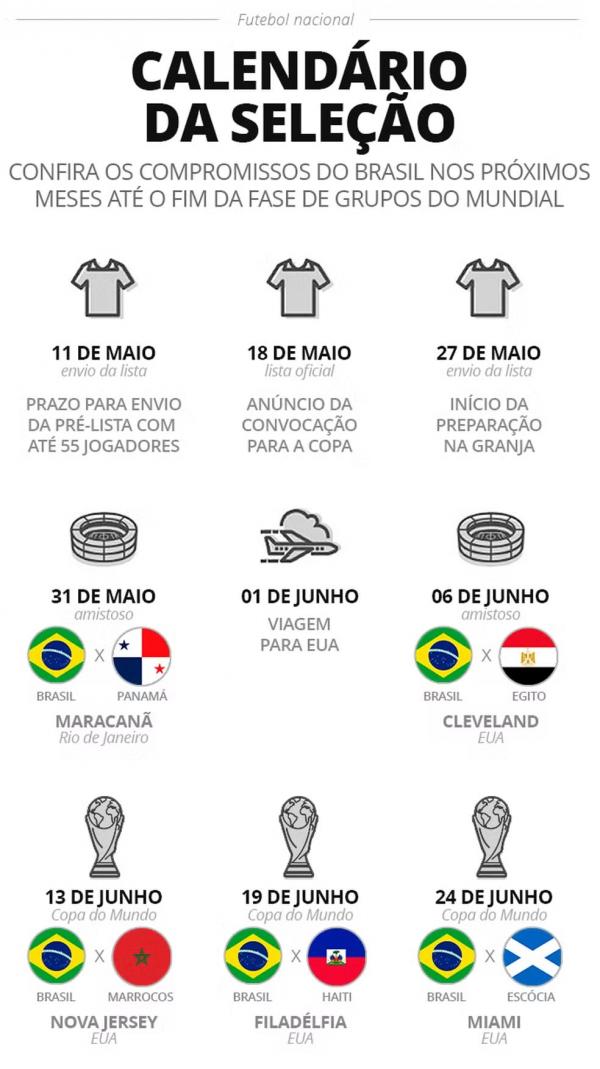 Programa&ccedil;&atilde;o da sele&ccedil;&atilde;o brasileira at&eacute; a Copa do Mundo.(Imagem:Infoesporte)