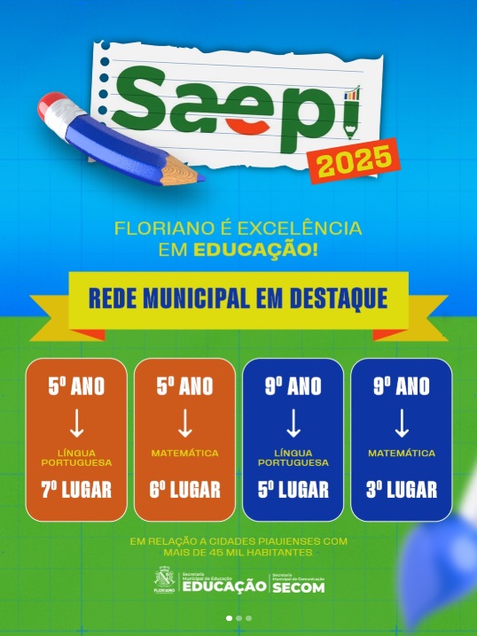 Educação municipal de Floriano é destaque no SAEPI 2025