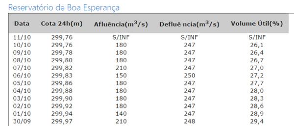 Boa Esperan&ccedil;a (Imagem:Reprodu&ccedil;&atilde;o)