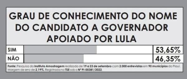 Pesquisa(Imagem:Divulga&ccedil;&atilde;o)