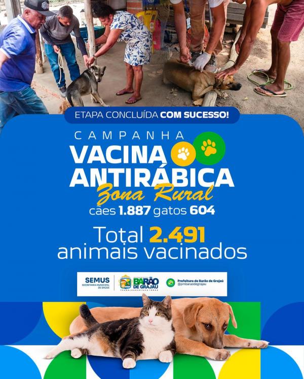 Campanha antirrábica na zona rural de Barão de Grajaú é concluída e protege quase 2.500 animais