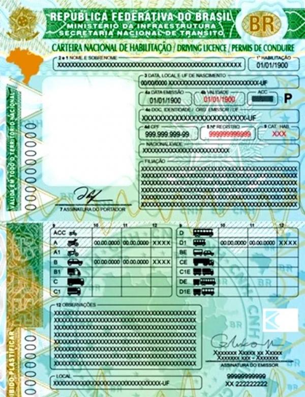 Nova CNH come&ccedil;a a valer em todo o pa&iacute;s; veja como trocar e o que muda.(Imagem:Reprodu&ccedil;&atilde;o/Contran)