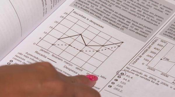 Enem 2021: locais de prova estão disponíveis para candidatos que farão exame em janeiro