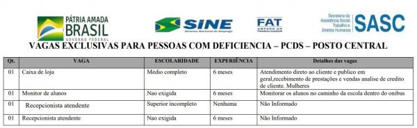 quadro de vagas(Imagem:Divulga&ccedil;&atilde;o)