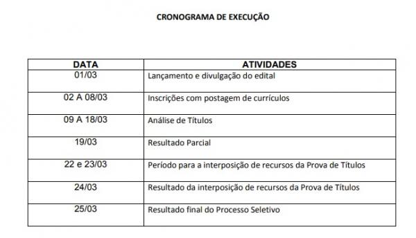 As vagas s&atilde;o para t&eacute;cnicos nas &aacute;reas de Direito, Administra&ccedil;&atilde;o e Ci&ecirc;ncias Cont&aacute;beis.(Imagem:Divulga&ccedil;&atilde;o)