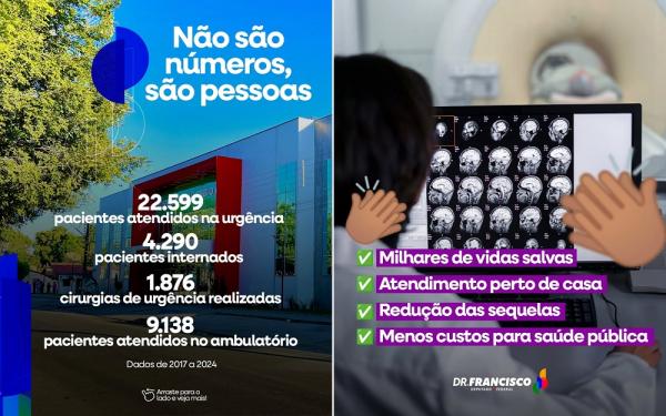 Deputado Dr. Francisco Costa celebra 8 anos do serviço de neurocirurgia em Floriano.(Imagem:Reprodução/Facebook)