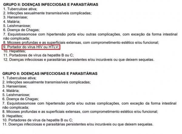 HIV e HTLV constavam como causas de inaptid&atilde;o em concurso no PI; edital foi retificado.(Imagem:Nucepe/Uespi)