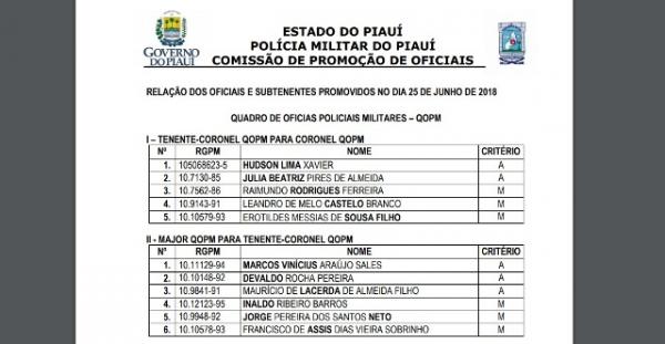 Rela&ccedil;&atilde;o de Oficiais promovidos.(Imagem:Reprodu&ccedil;&atilde;o)