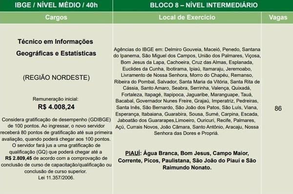 Enem dos Concursos(Imagem:Reprodu&ccedil;&atilde;o)