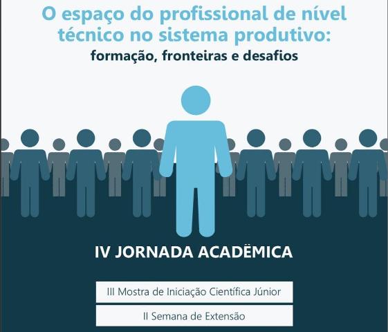 Colégio Técnico de Floriano realiza IV Jornada Acadêmica e III Mostra de Iniciação Científica