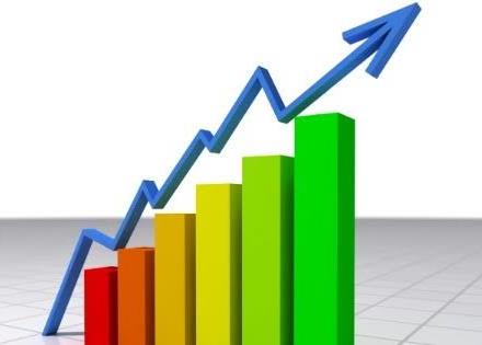 Piauí deve igualar média nacional do PIB per capita apenas em 2100