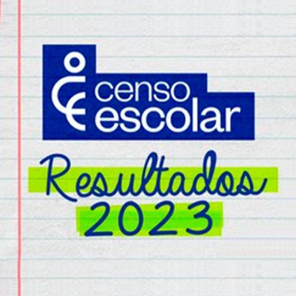 Piauí está entre os cinco estados com maior proporção de alunos matriculados em tempo integral
