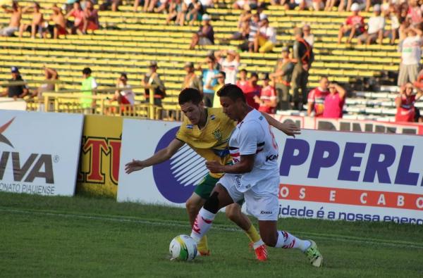 Felipe Picos e Rog&eacute;rio River-PI.(Imagem: Renan Morais )