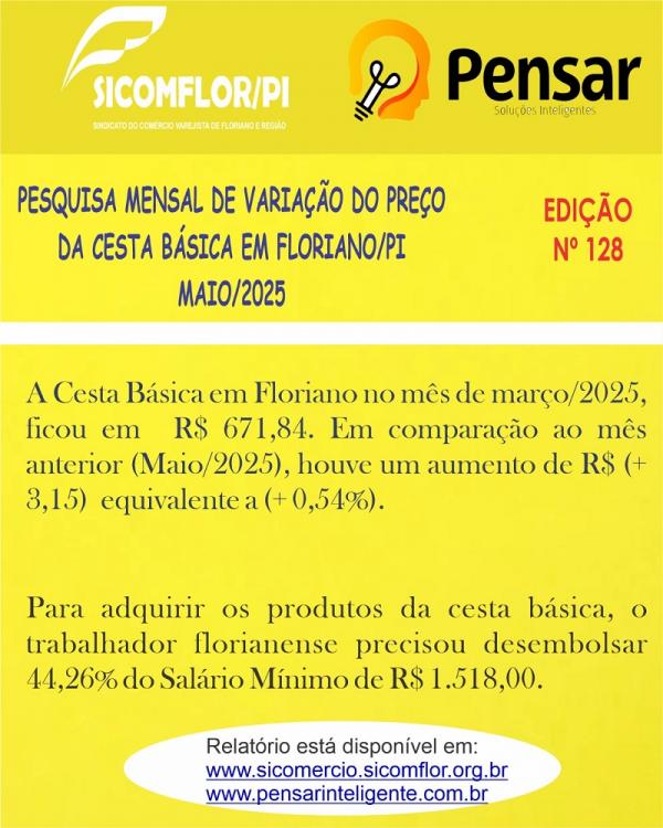 Pesquisa do SICOMFLOR e Instituto Pensar aponta leve aumento no valor da cesta b&aacute;sica em Floriano no m&ecirc;s de maio.(Imagem:Divulga&ccedil;&atilde;o)