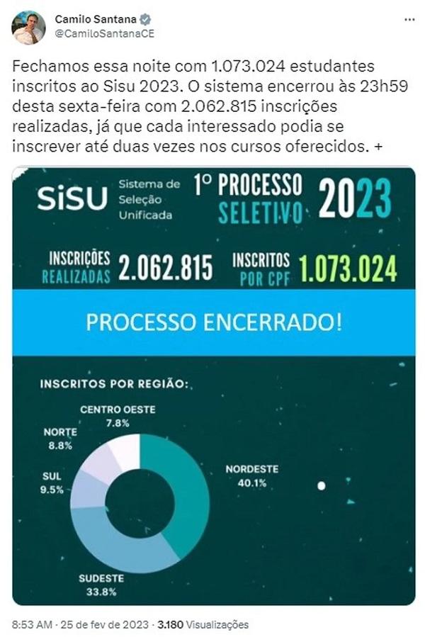 Camilo Santana divulga n&uacute;mero de inscritos no Sisu 2023. (Imagem: Reprodu&ccedil;&atilde;o)